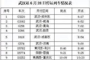 亚历山大赛季前50战已得到37次30+ 历史上仅次于乔丹的42次